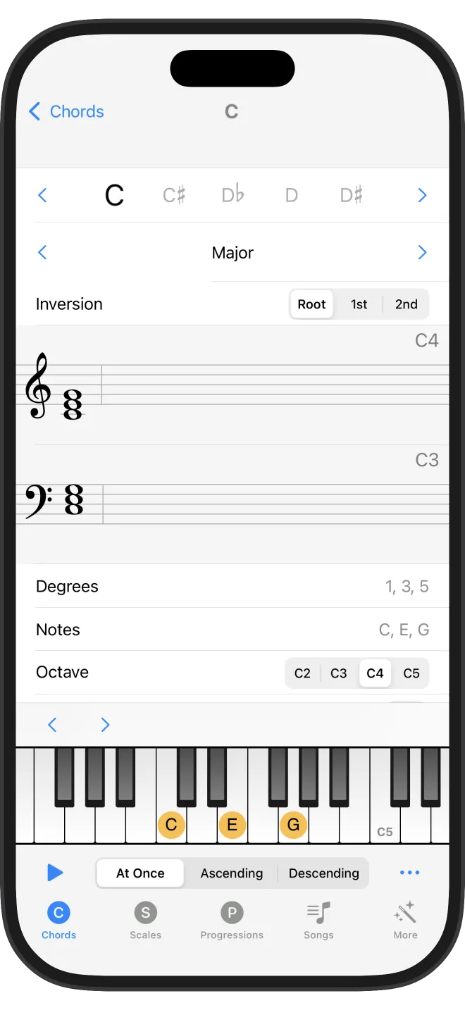 Piano Chords and Scales zeigt den C-Dur-Akkord auf den Noten und der Klaviertastatur
